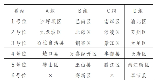 足球体育竞赛抽签规则表_足球竞赛规则完整版_足球竞赛规则2020